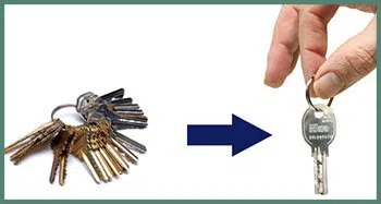 East Bridgewater Locksmith Service East Bridgewater, MA 508-392-4261 - master-key